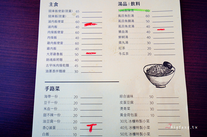 台東 大眾魯肉飯 菜單Menu