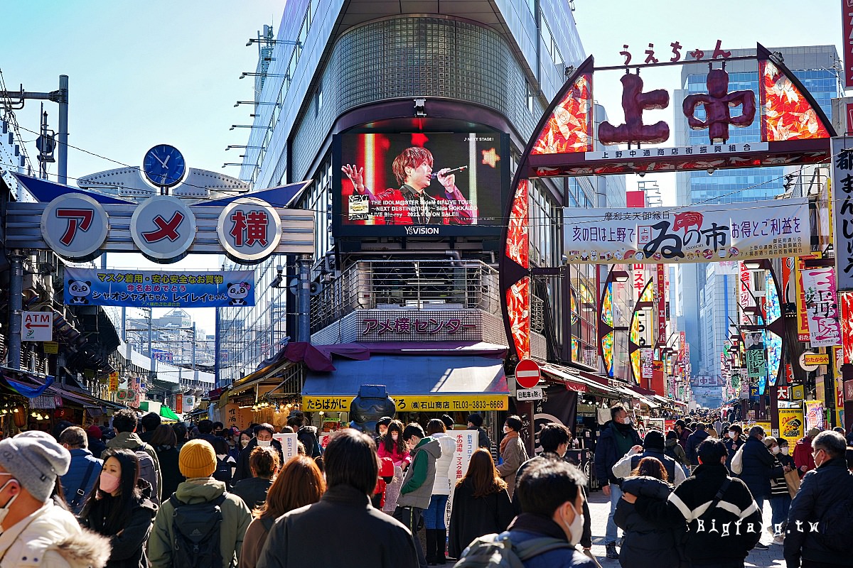 上野阿美橫町 逛街藥妝購物美食電器 散步地圖