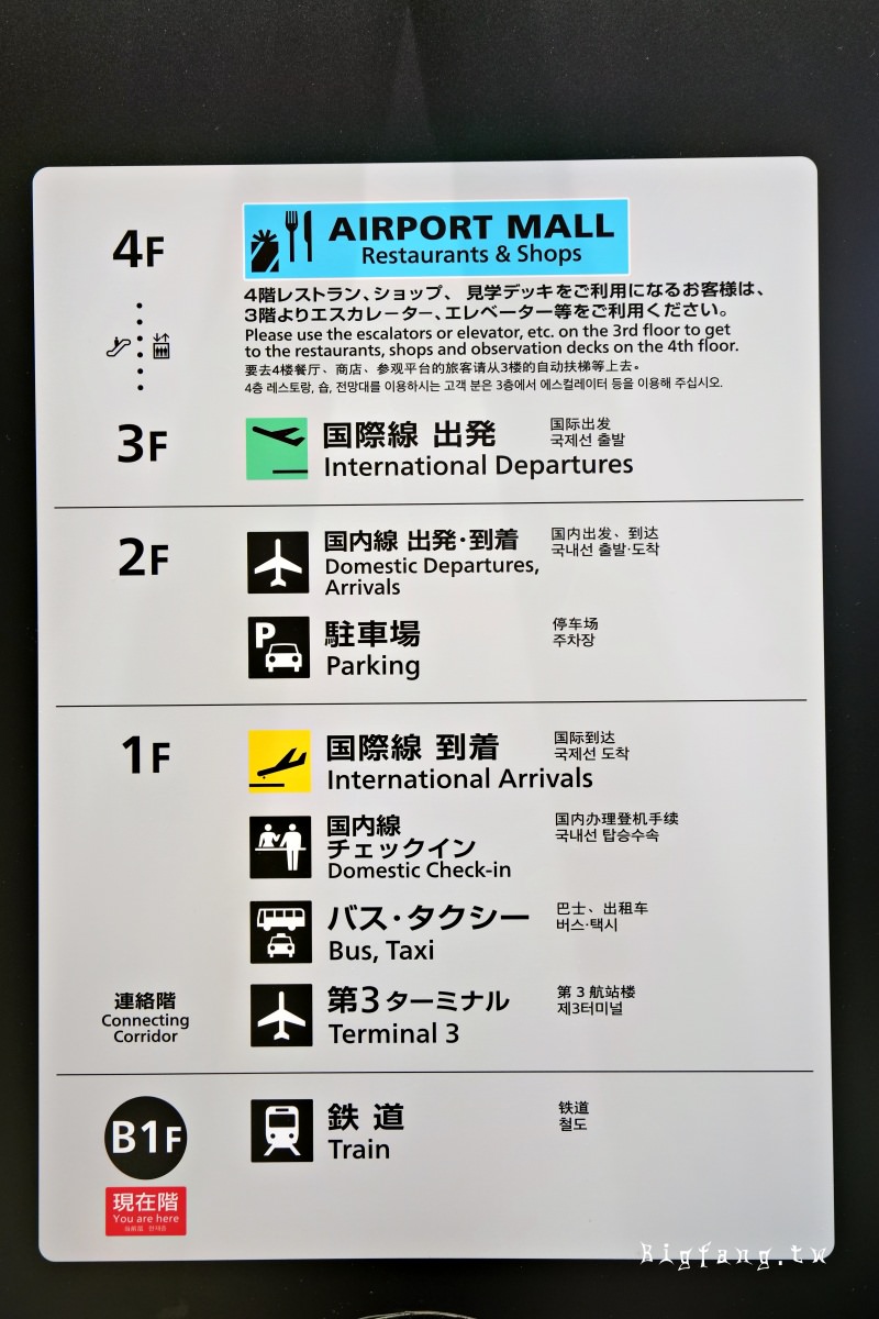 成田機場第2航廈