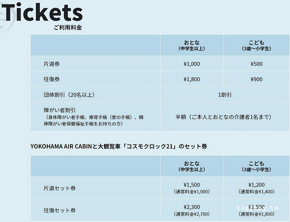 橫濱空中纜車 YOKOHAMA AIR CABIN 票價