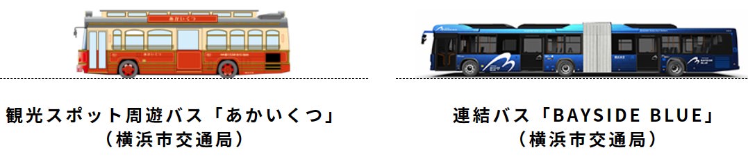橫濱紅磚倉庫 橫濱觀光巴士