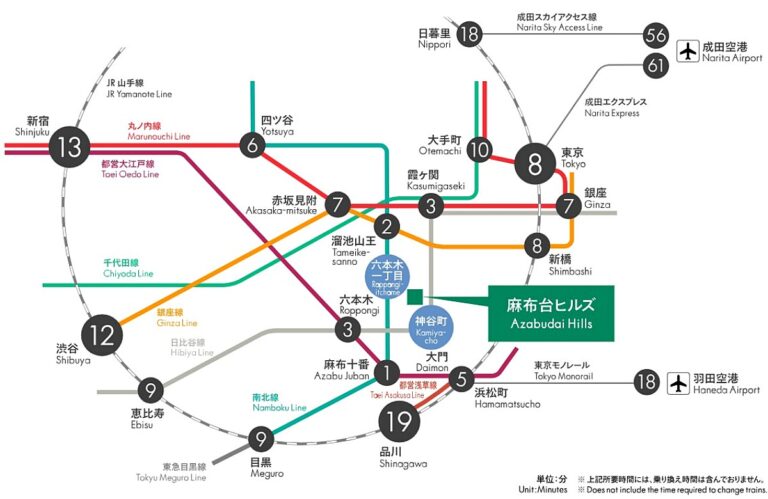 [東京必訪] 麻布台之丘 觀景台 懶人包 @ 麻布台之丘 東京鐵塔亮點全攻略,teamLab+複合商場必逛必買 - 樂活的大方