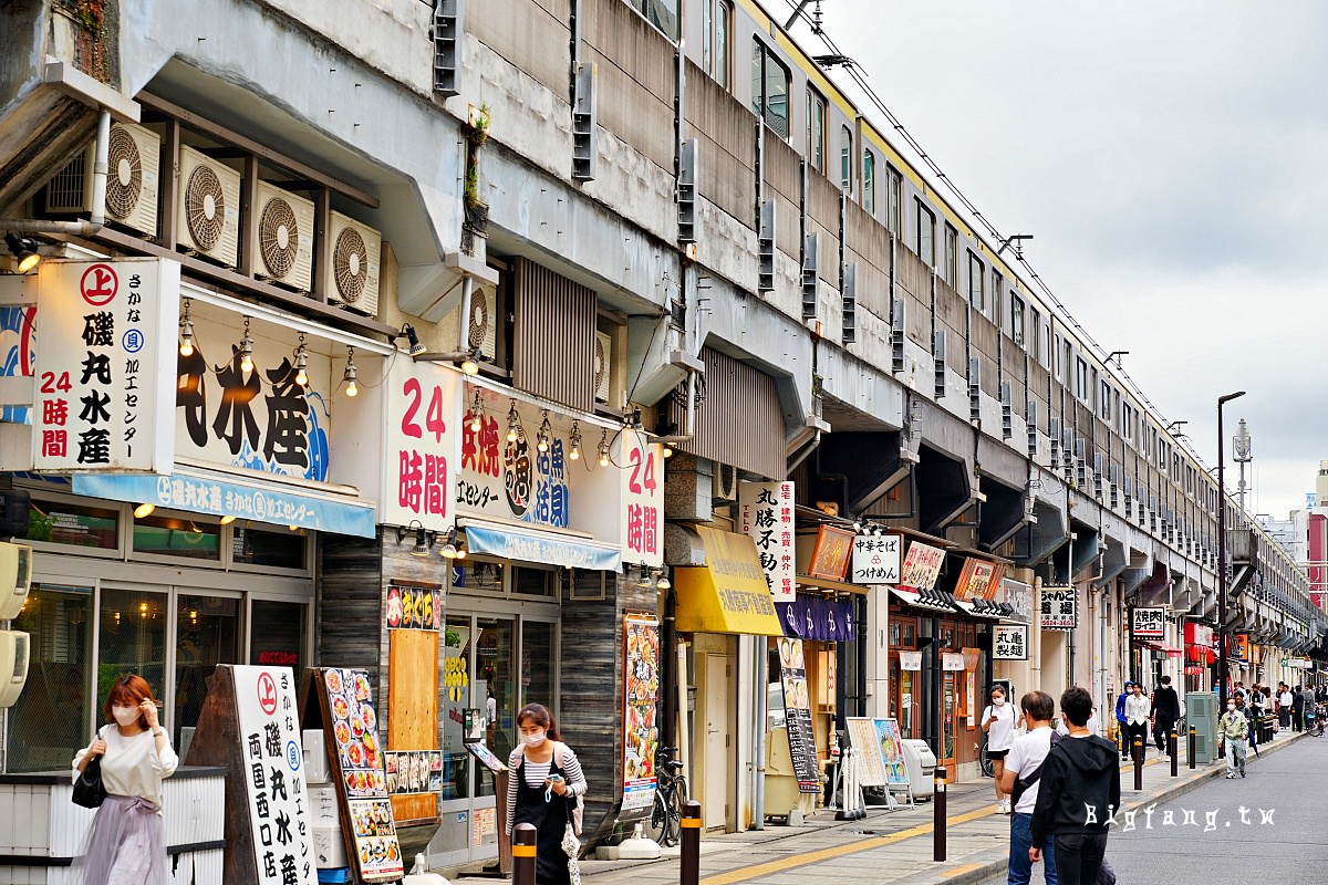 東京兩國 JR兩國駅