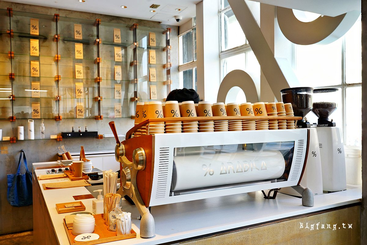 香港尖沙咀 % Arabica Star Ferry