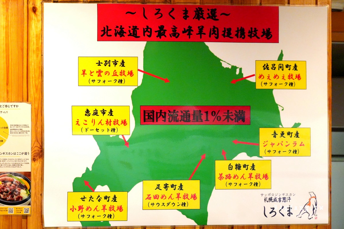 札幌成吉思汗 しろくま 札幌本店