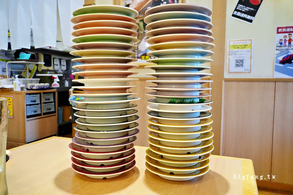 札幌 迴轉壽司 Toriton 北八條光星店