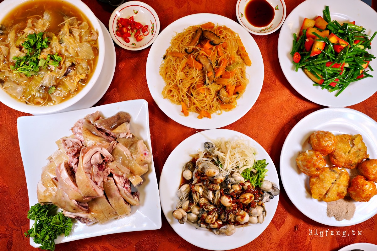 台北米其林推薦 茂園餐廳