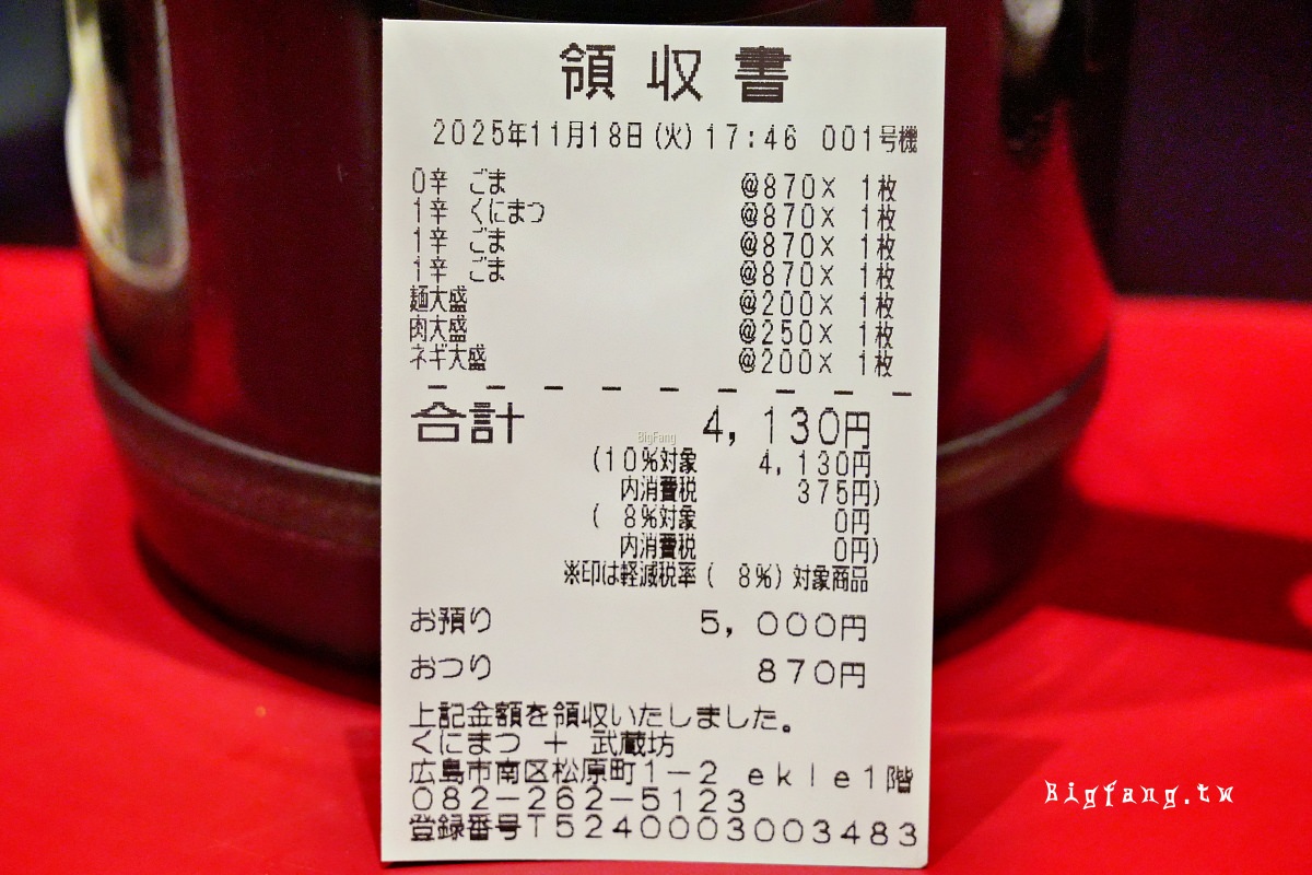 廣島車站 くにまつ+武蔵坊 担担麵