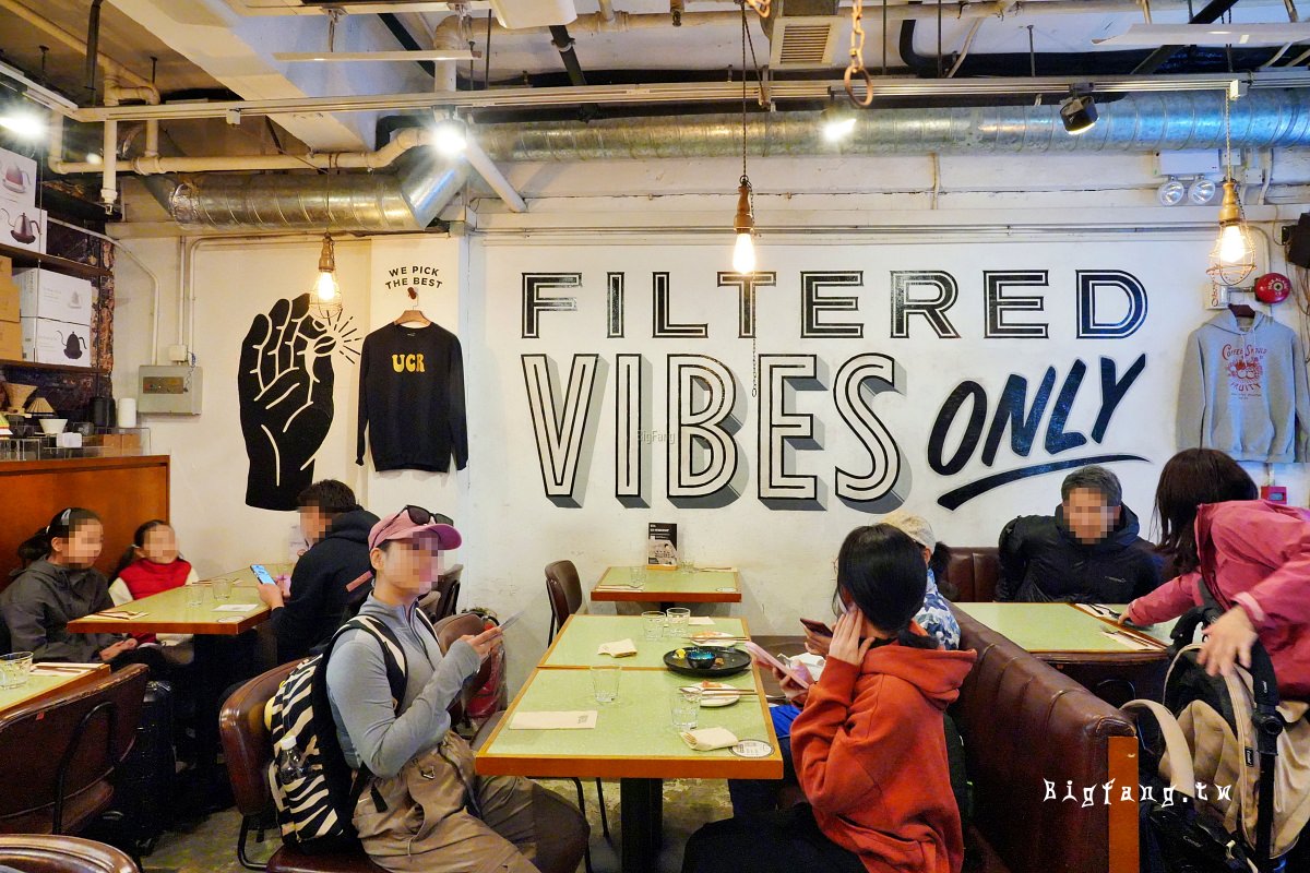 香港 Urban Coffee Roaster TST