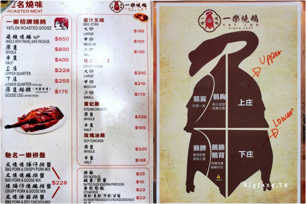 香港中環 一樂燒鵝的菜單